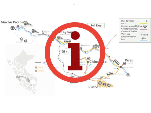 Informacion util Cusco